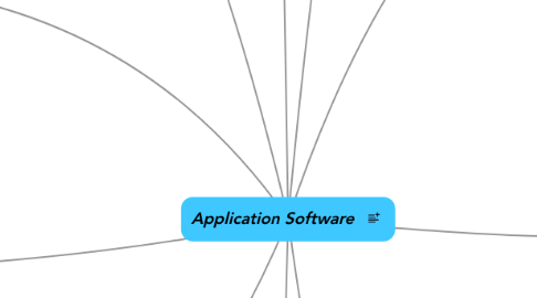 Mind Map: Application Software