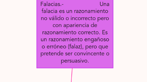 Mind Map: Falacias.- Una falacia es un razonamiento no válido o incorrecto pero con apariencia de razonamiento correcto. Es un razonamiento engañoso o erróneo (falaz), pero que pretende ser convincente o persuasivo.