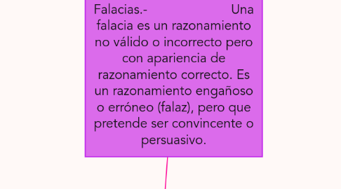 Mind Map: Falacias.-                       Una falacia es un razonamiento no válido o incorrecto pero con apariencia de razonamiento correcto. Es un razonamiento engañoso o erróneo (falaz), pero que pretende ser convincente o persuasivo.