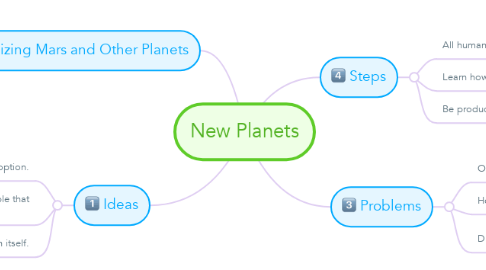 Mind Map: New Planets