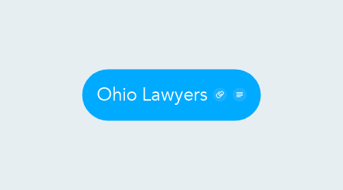 Mind Map: Ohio Lawyers