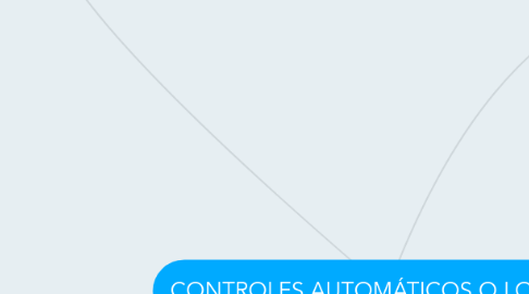 Mind Map: CONTROLES AUTOMÁTICOS O LOGICOS