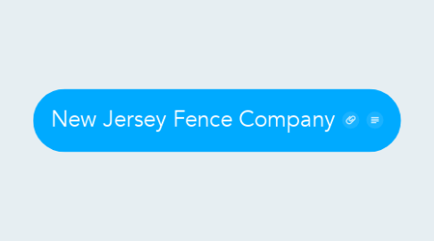 Mind Map: New Jersey Fence Company