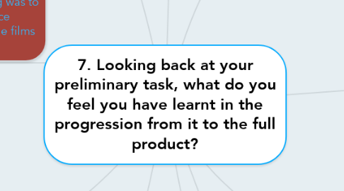 Mind Map: 7. Looking back at your preliminary task, what do you feel you have learnt in the progression from it to the full product?