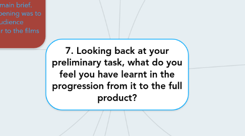 Mind Map: 7. Looking back at your preliminary task, what do you feel you have learnt in the progression from it to the full product?