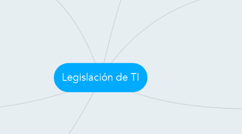 Mind Map: Legislación de TI