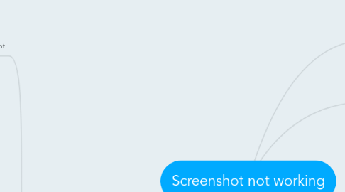 Mind Map: Screenshot not working