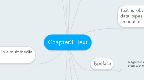 Mind Map: Chapter3: Text