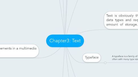 Mind Map: Chapter3: Text