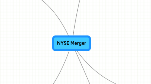 Mind Map: NYSE Merger