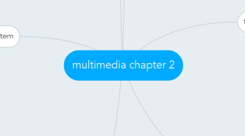 Mind Map: multimedia chapter 2