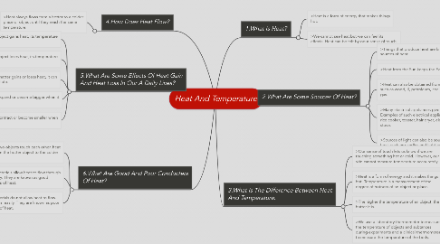 Mind Map: Heat And Temperature