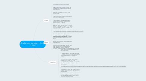 Mind Map: Tracking our websites - Good or Bad