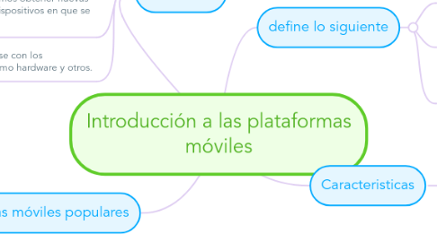 Mind Map: Introducción a las plataformas móviles