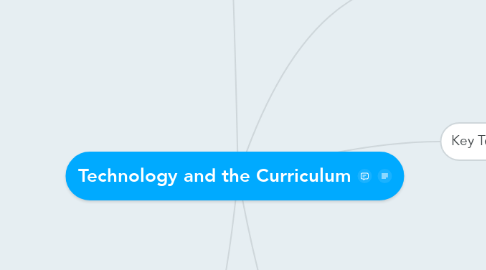 Mind Map: Technology and the Curriculum