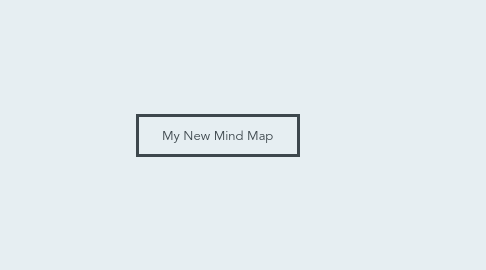 Mind Map: My New Mind Map