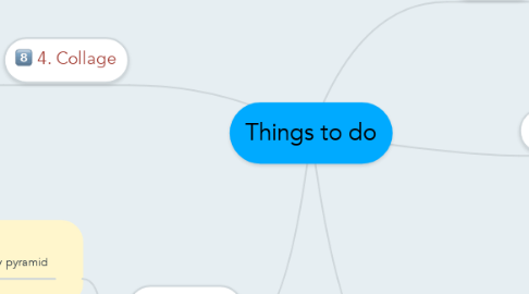 Mind Map: Things to do
