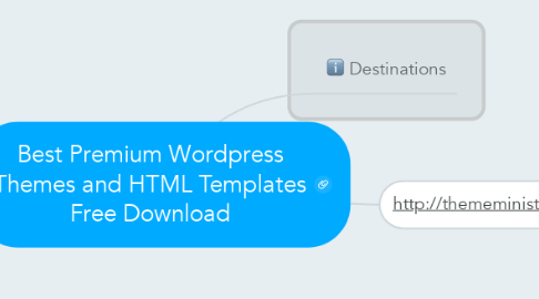 Mind Map: Best Premium Wordpress Themes and HTML Templates Free Download