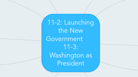 Mind Map: 11-2: Launching the New Government        11-3: Washington as President