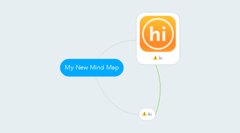 Mind Map: My New Mind Map