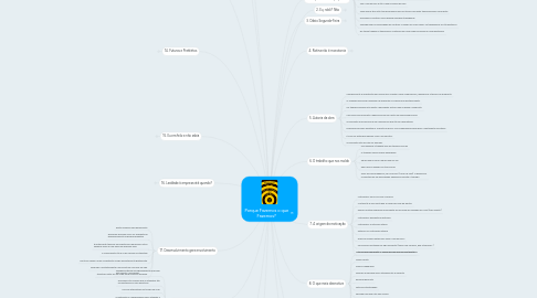 Mind Map: Porque Fazemos o que Fazemos?