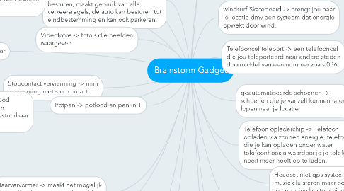 Mind Map: Brainstorm Gadget
