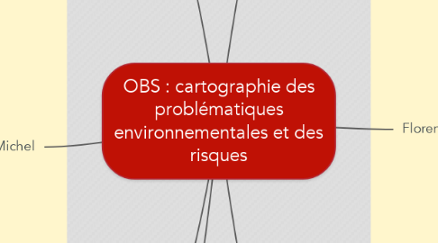 Mind Map: OBS : cartographie des problématiques environnementales et des risques