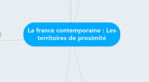 Mind Map: La france contemporaine : Les territoires de proximité