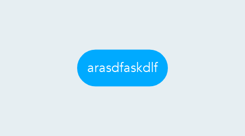 Mind Map: arasdfaskdlf