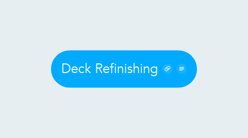 Mind Map: Deck Refinishing
