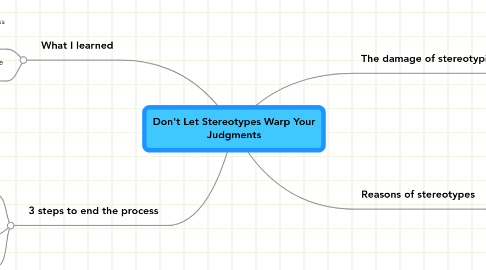 Mind Map: Don't Let Stereotypes Warp Your Judgments