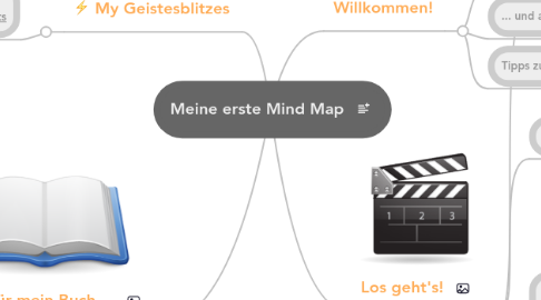 Mind Map: Meine erste Mind Map