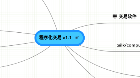 Mind Map: 程序化交易 v1.1