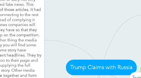 Mind Map: Trump Claims with Russia
