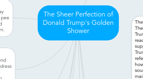 Mind Map: The Sheer Perfection of Donald Trump's Golden Shower