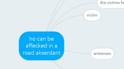 Mind Map: ho can be affecked in a road akserdant
