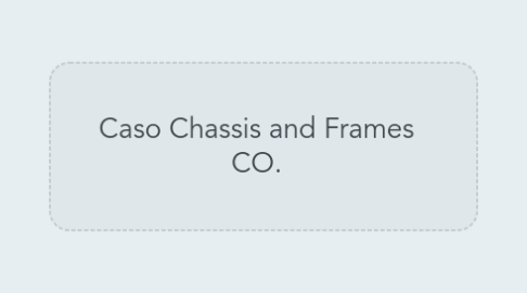 Mind Map: Caso Chassis and Frames CO.