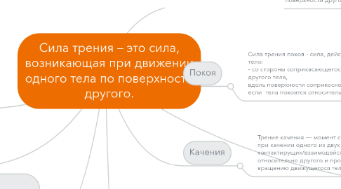 Mind Map: Сила трения – это сила, возникающая при движении одного тела по поверхности другого.