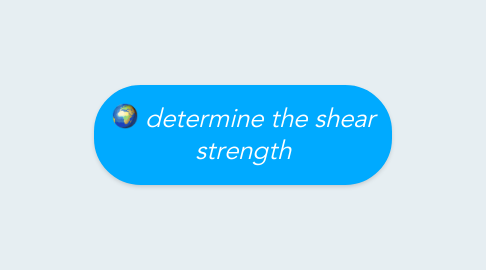 Mind Map: determine the shear strength