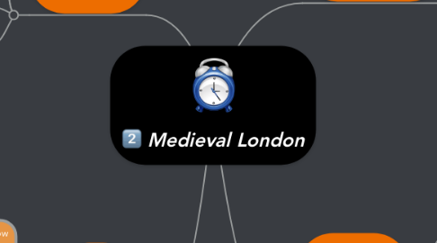 Mind Map: Medieval London