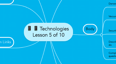Mind Map: Technologies  Lesson 5 of 10