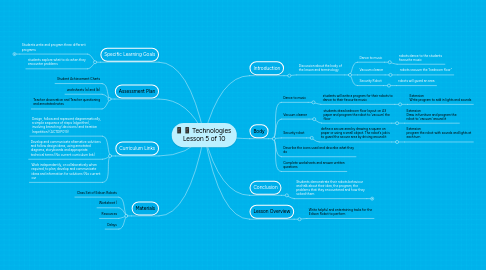 Mind Map: Technologies  Lesson 5 of 10