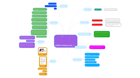 Mind Map: LittleBits Challenge Cards