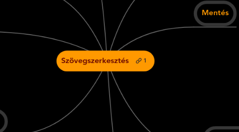 Mind Map: Szövegszerkesztés