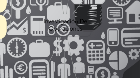 Mind Map: Investigación De Operaciones