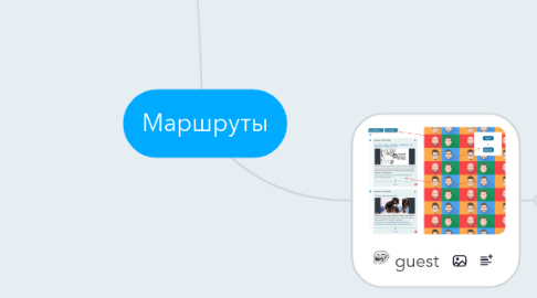 Mind Map: Маршруты