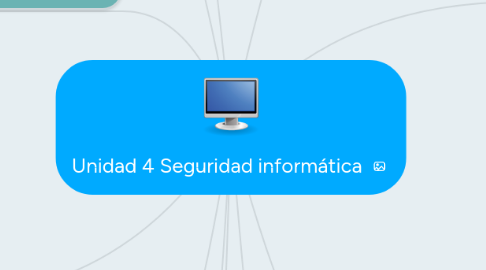 Mind Map: Unidad 4 Seguridad informática