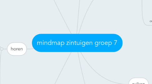 Mind Map: mindmap zintuigen groep 7