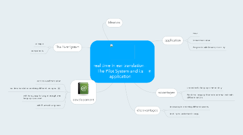 Mind Map: real time in-ear translation - The Pilot System and its application
