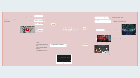 Mind Map: Is Artificial Intelligence a curse or a blessing to education? (IT geeks)